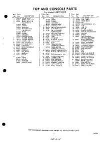 05 - Section parts for Whirlpool Washer LXB7750W0 / from AppliancePartsPros.com