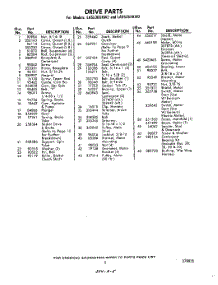 05 - Section parts for Whirlpool Washer LA5530XKW2 / from AppliancePartsPros.com