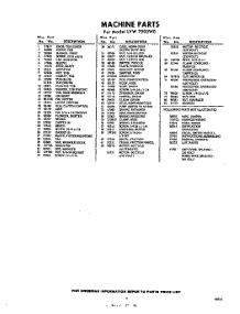 03 - Section parts for Whirlpool Washer LVW7000W0 / from AppliancePartsPros.com