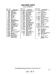 03 - Lit / Optional parts for Whirlpool Washer LVW8000W0 / from AppliancePartsPros.com