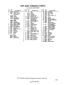 05 - Section parts for Whirlpool Washer LXB7750W2 / from AppliancePartsPros.com
