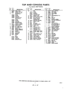 05 - Section parts for Whirlpool Washer LXB7750W3 / from AppliancePartsPros.com