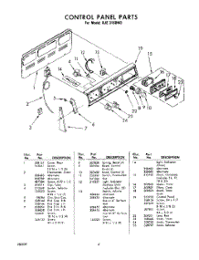 04 - Control Panel parts for Whirlpool Range RJE3160W0 / from AppliancePartsPros.com