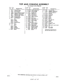 05 - Section parts for Whirlpool Washer LXC4700W0 / from AppliancePartsPros.com