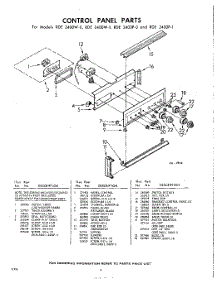 06 - Control Panel parts for Whirlpool RDE2400P2 / from AppliancePartsPros.com