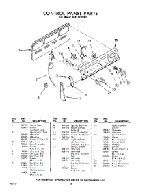 06 - Control Panel parts for Whirlpool Range RJE320BW0 / from AppliancePartsPros.com