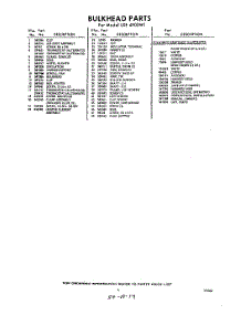 05 - Lit / Optional parts for Whirlpool Dryer LXE4900W1 / from AppliancePartsPros.com