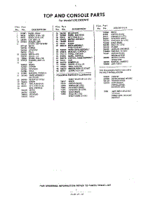 03 - Section parts for Whirlpool Dryer LXE5500W0 / from AppliancePartsPros.com