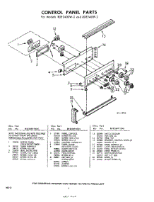 06 - Control Panel parts for Whirlpool RDE2400W2 / from AppliancePartsPros.com