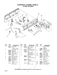 04 - Control Panel parts for Whirlpool Range RJE333PP0 / from AppliancePartsPros.com