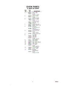 07 - Section parts for Whirlpool Range RJE333PP0 / from AppliancePartsPros.com