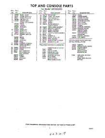 03 - Section parts for Whirlpool Dryer LXE5520W0 / from AppliancePartsPros.com