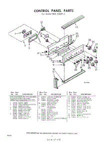 06 - Control Panel parts for Whirlpool RDE2500P2 / from AppliancePartsPros.com