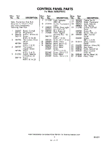 09 - Section parts for Whirlpool Range RE953PXKT2 / from AppliancePartsPros.com