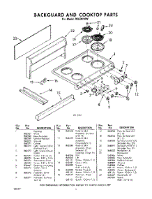 04 - Section parts for Whirlpool Oven RGE3010W / from AppliancePartsPros.com