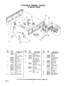 04 - Control Panel parts for Whirlpool Range RJE340PW0 / from AppliancePartsPros.com