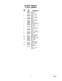 07 - Section parts for Whirlpool Range RJE3600W0 / from AppliancePartsPros.com