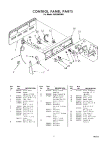 03 - Control Panel parts for Whirlpool Range RJE360BW0 / from AppliancePartsPros.com