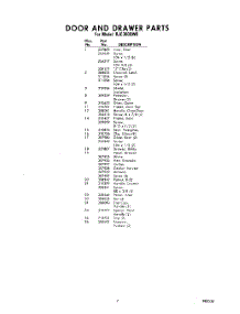 07 - Section parts for Whirlpool Range RJE360BW0 / from AppliancePartsPros.com