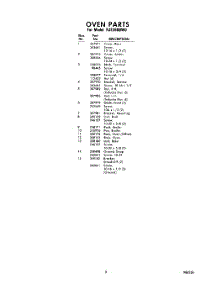 09 - Section parts for Whirlpool Range RJE360BW0 / from AppliancePartsPros.com