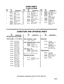 07 - Lit / Optional parts for Whirlpool Range RJE363PN0 / from AppliancePartsPros.com