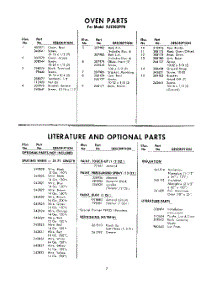 07 - Lit / Optional parts for Whirlpool Range RJE363PP0 / from AppliancePartsPros.com