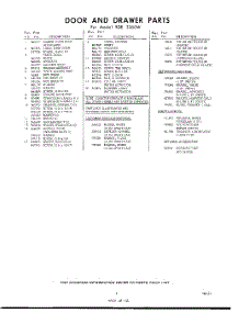 05 - Section parts for Whirlpool RDE3360W / from AppliancePartsPros.com