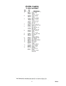 09 - Section parts for Whirlpool Range RJE3700W0 / from AppliancePartsPros.com