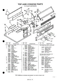 03 - Section parts for Whirlpool Dryer LXE7800W0 / from AppliancePartsPros.com