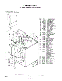 08 - Cabinet parts for Whirlpool Washer LA5535XKW1 / from AppliancePartsPros.com