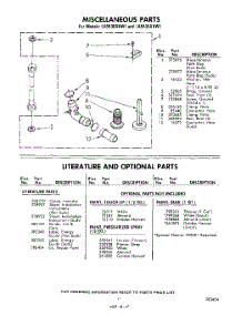 11 - Miscellaneous , Lit / Optional parts for Whirlpool Washer LA5535XKW1 / from AppliancePartsPros.com
