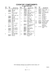 05 - Section parts for Whirlpool Oven RGE6700W1 / from AppliancePartsPros.com