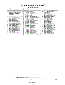 05 - Section parts for Whirlpool RXE4360 / from AppliancePartsPros.com