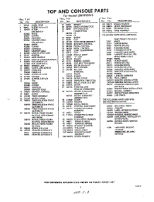 03 - Lit / Optional parts for Whirlpool Dryer LXE9920W0 / from AppliancePartsPros.com