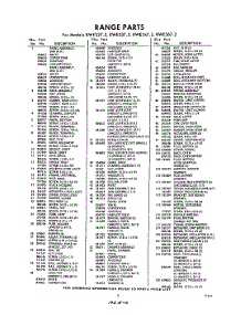 05 - Section parts for Whirlpool RWE3372 / from AppliancePartsPros.com
