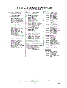 09 - Section parts for Whirlpool RDE3600W2 / from AppliancePartsPros.com