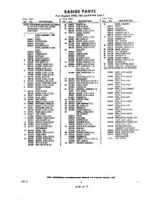 03 - Section parts for Whirlpool RWE345 / from AppliancePartsPros.com