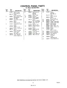 13 - Section parts for Whirlpool Range RJE960PW0 / from AppliancePartsPros.com