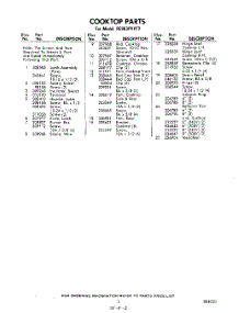 03 - Section parts for Whirlpool Range RE963PXKT2 / from AppliancePartsPros.com