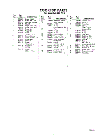 07 - Section parts for Whirlpool Range RJE963PP0 / from AppliancePartsPros.com