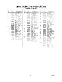 11 - Section parts for Whirlpool Range RJE963PP0 / from AppliancePartsPros.com