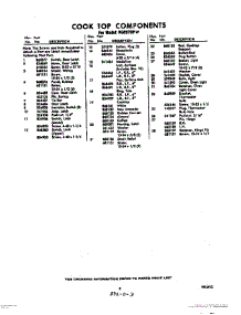 03 - Section parts for Whirlpool RGE970PW / from AppliancePartsPros.com