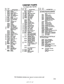 03 - Section parts for Whirlpool Dryer LXG7401W0 / from AppliancePartsPros.com