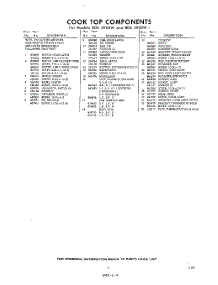 09 - Section parts for Whirlpool RDE3900W1 / from AppliancePartsPros.com