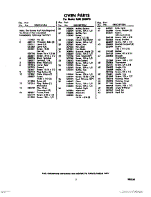 03 - Section parts for Whirlpool RJM2840P0 / from AppliancePartsPros.com