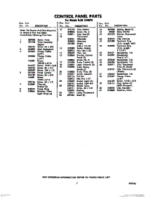 07 - Section parts for Whirlpool RJM2840P0 / from AppliancePartsPros.com