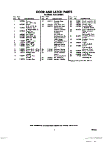 09 - Section parts for Whirlpool RJM2840P0 / from AppliancePartsPros.com