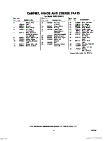 11 - Section parts for Whirlpool RJM2840P0 / from AppliancePartsPros.com