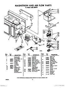 12 - Magnetron And Air Flow parts for Whirlpool RJM2840P0 / from AppliancePartsPros.com