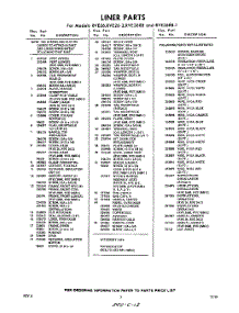 03 - Section parts for Whirlpool RVE262 / from AppliancePartsPros.com